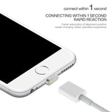Magnetic USB Charger for iPhone, iPad and iPod.